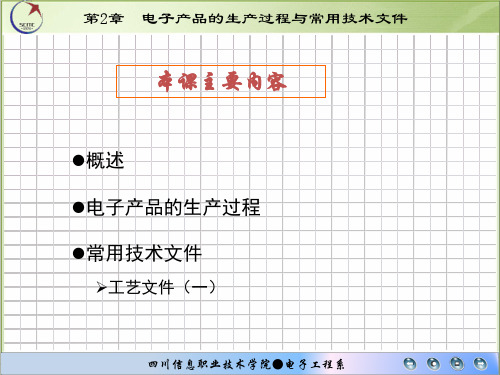 电子产品生产过程与常用技术文件