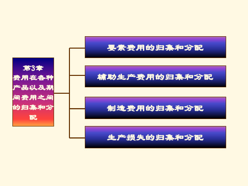 费用在各种产品以及期间费用之间归集和分配