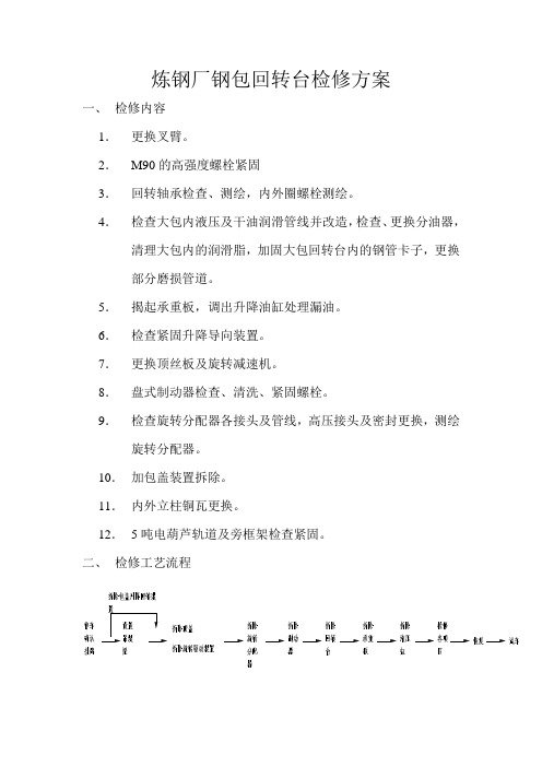 炼钢厂连铸机钢包回转台检修方案