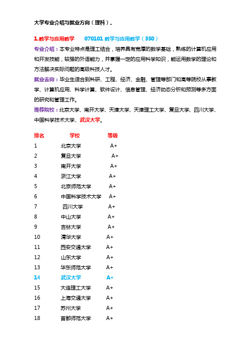 大学理科专业介绍、排名及就业方向