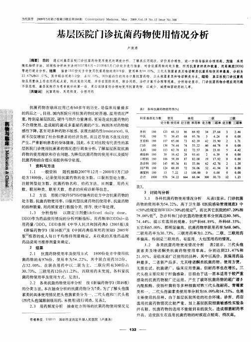 基层医院门诊抗菌药物使用情况分析