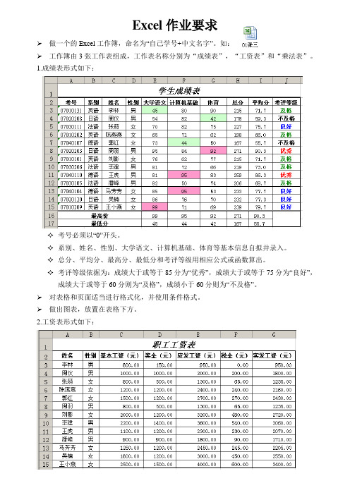 excel作业要求