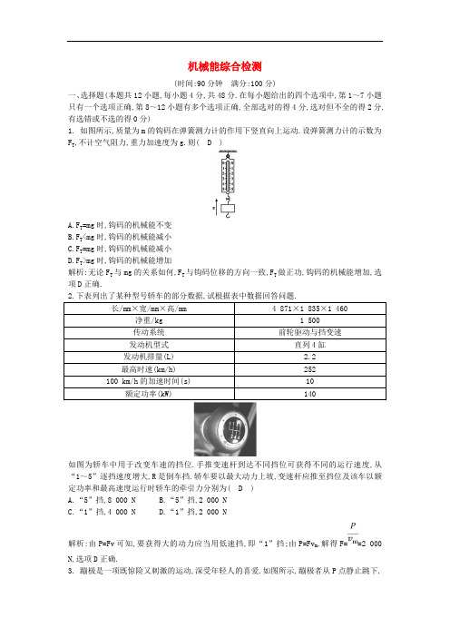 山东专用2020版高考物理一轮复习第五章机械能综合检测含解析新人教版