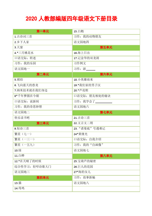 2020部编版小学语文四年级下册期末测试卷(含答案)