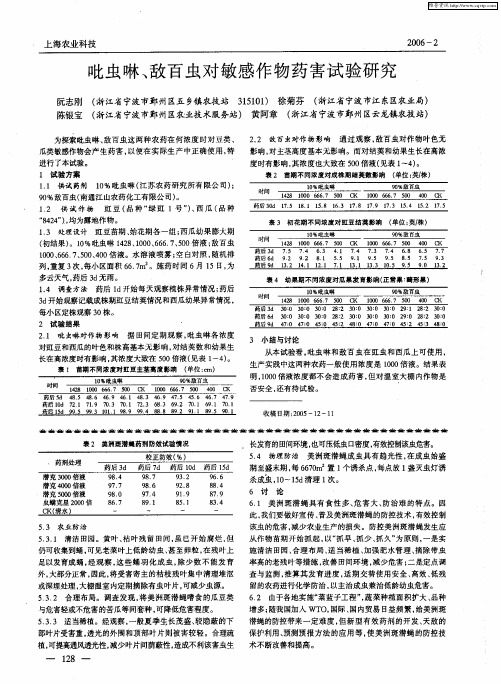 吡虫啉、敌百虫对敏感作物药害试验研究