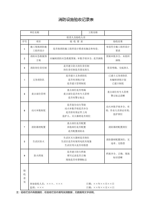 消防设施验收记录表