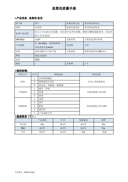 108quality manual Chinese韭菜花质量手册验收标准