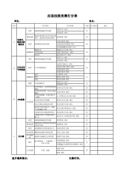 应急技能竞赛打分表11