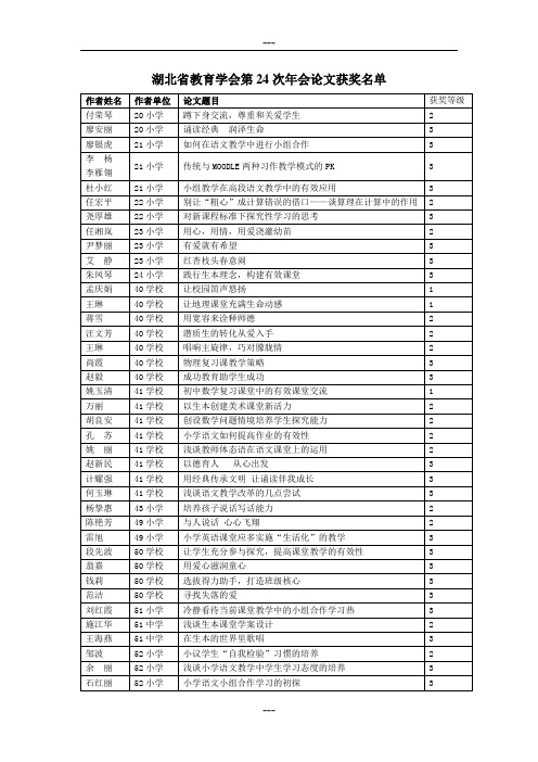 湖北省教育学会第24次年会论文获奖名单