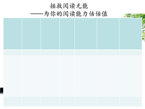 乡土中国思维导图