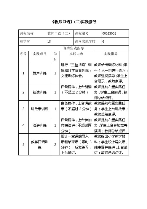 《教师口语》(二)实践指导