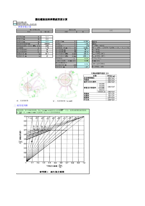 圆柱螺旋扭转弹簧疲劳度计算公式