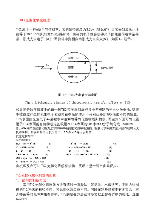 二氧化钛光催化原理