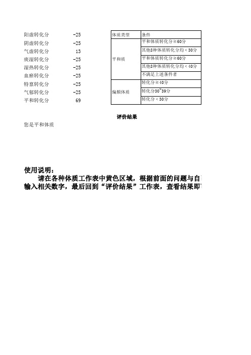 九种体质自动判断电子表格