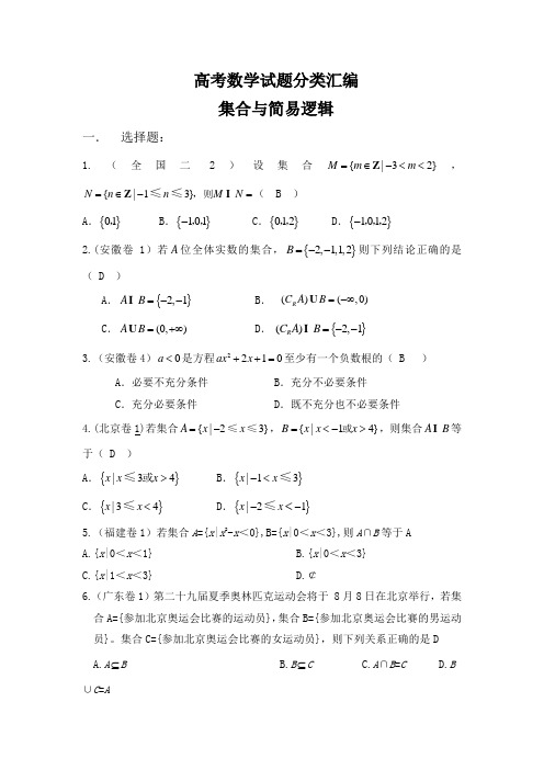 最新整理高考数试题分类汇编文科集合与简易逻辑.doc