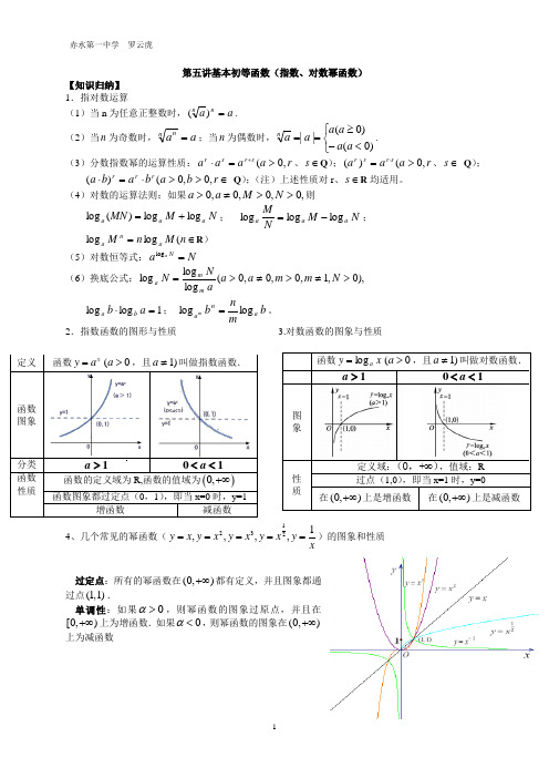 第五讲基本初等函数