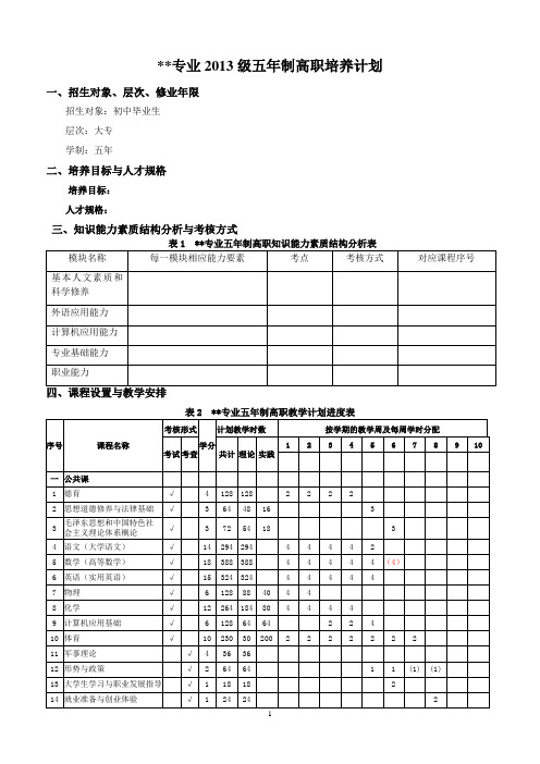 专业2013级五年制高职培养计划