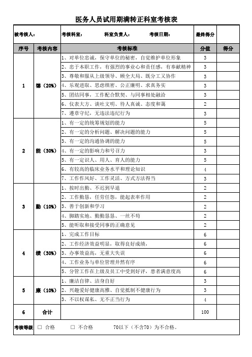 最新试用期人员科室转正考核表