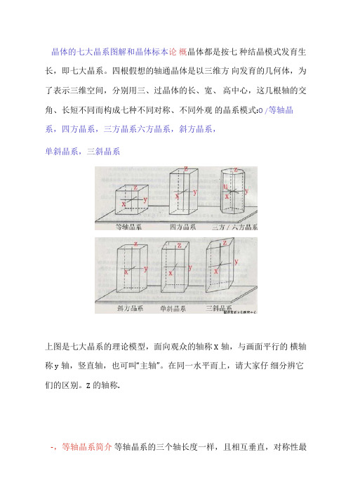 矿物晶体学七大晶系图解和晶体标本