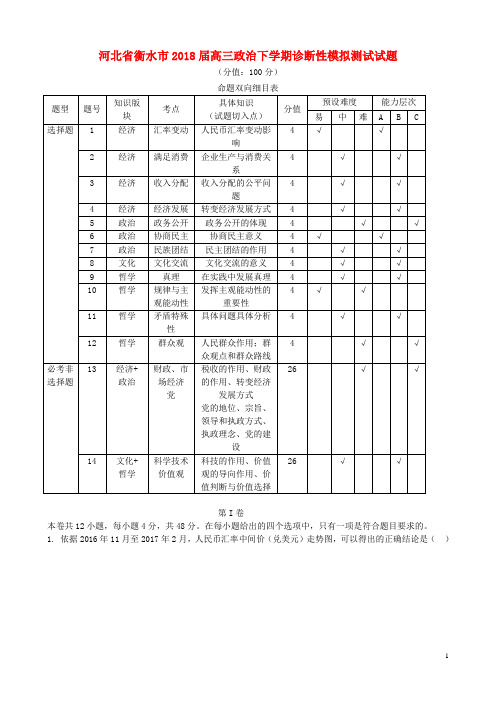 届高三政治下学期诊断性模拟测试试题7