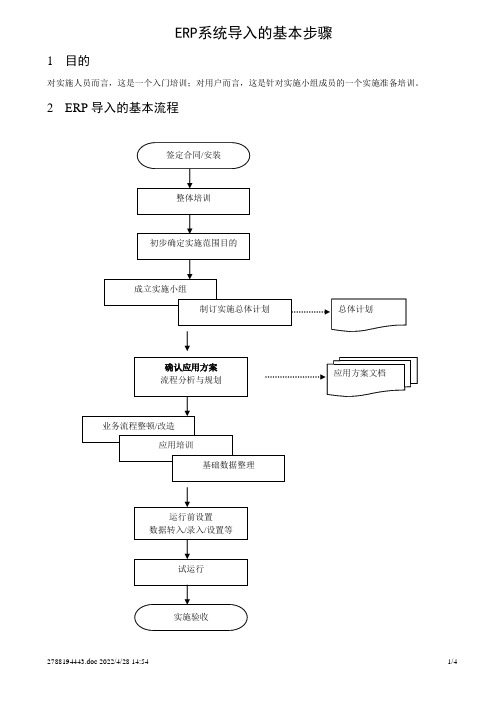 ERP系统导入的基本步骤