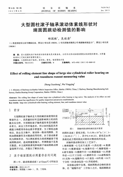 大型圆柱滚子轴承滚动体素线形状对端面圆跳动检测值的影响