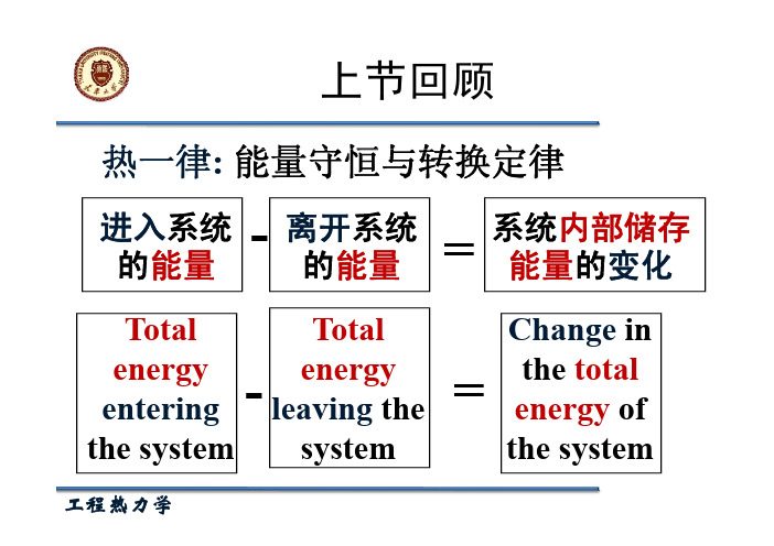 第五讲：热力学第一定律2-稳定系统能量方程