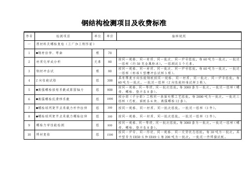 钢结构检测项目及收费标准