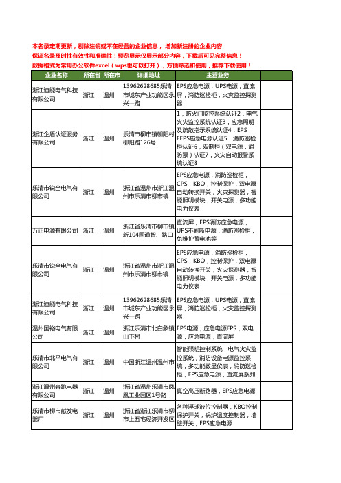 新版浙江省温州EPS电源工商企业公司商家名录名单联系方式大全31家