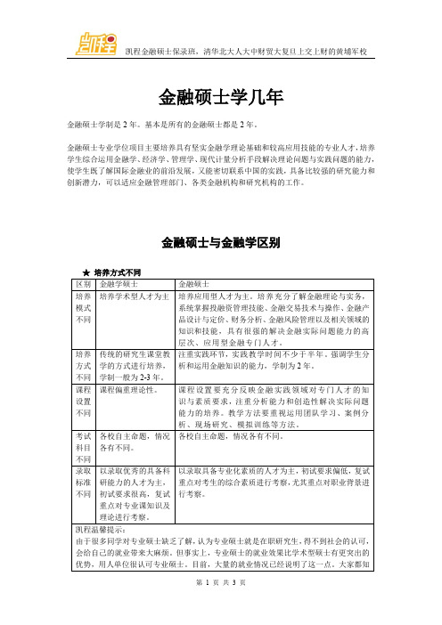 金融硕士学几年