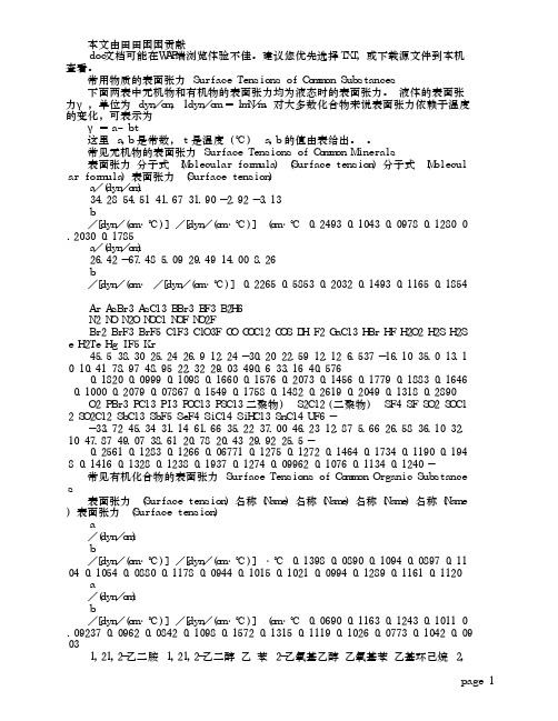 常用物质的表面张力