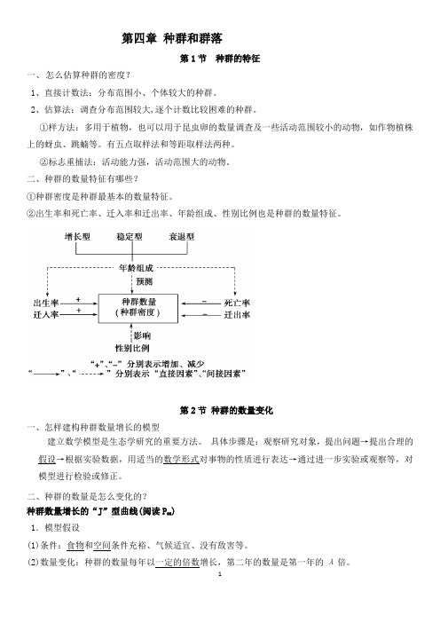 必修三生物本节聚焦