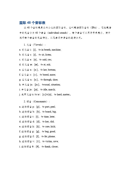 国际48个音标表