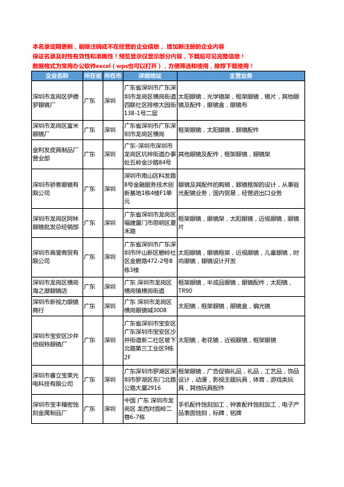 新版广东省深圳眼镜框架工商企业公司商家名录名单联系方式大全92家