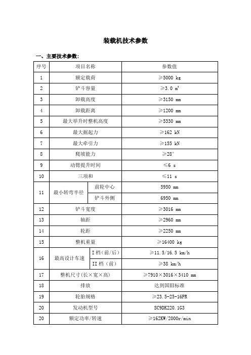 装载机技术参数