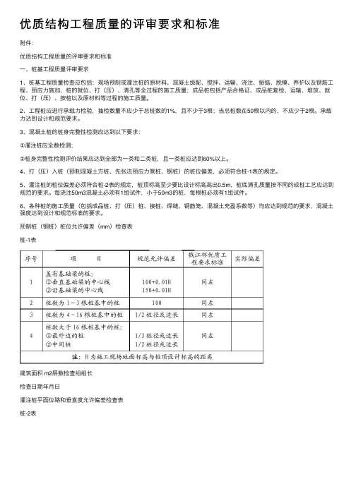 优质结构工程质量的评审要求和标准