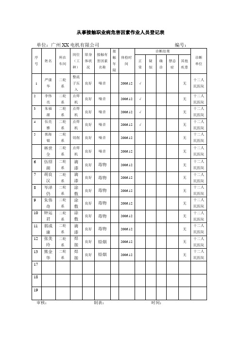 从事接触职业病危害因素作业人员登记表