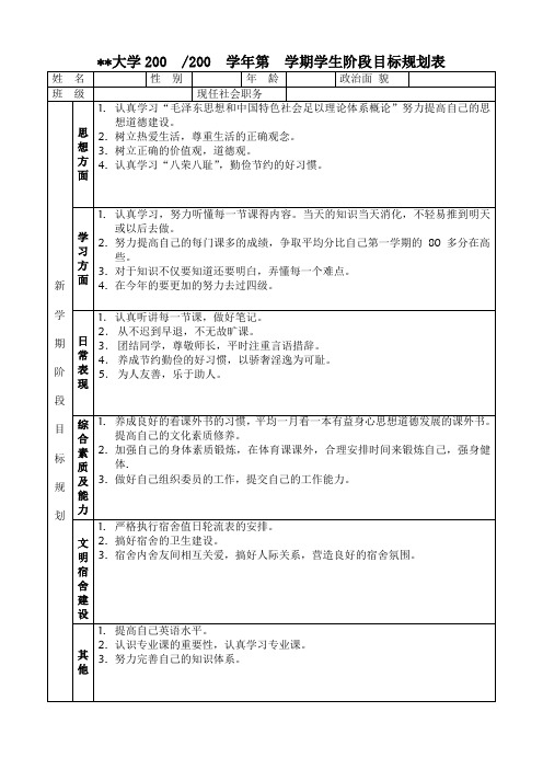 学习阶段目标