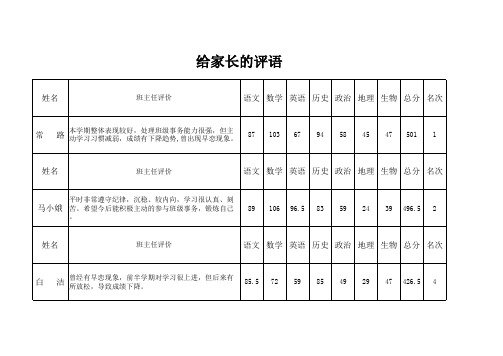 给家长的学生评语