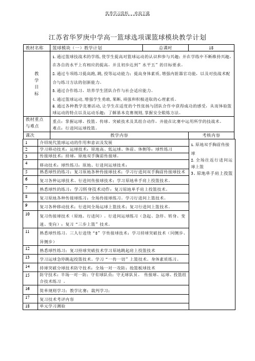 高一篮球选项课篮球模块教学计划