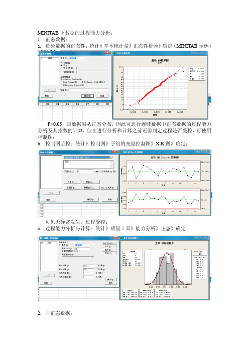 MINITAB下数据的过程能力分析