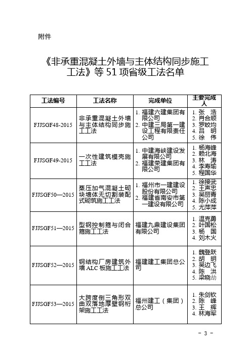 非承重混凝土外墙与主体结构同步施工工法