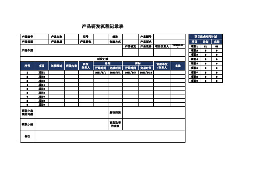 产品研发流程记录表