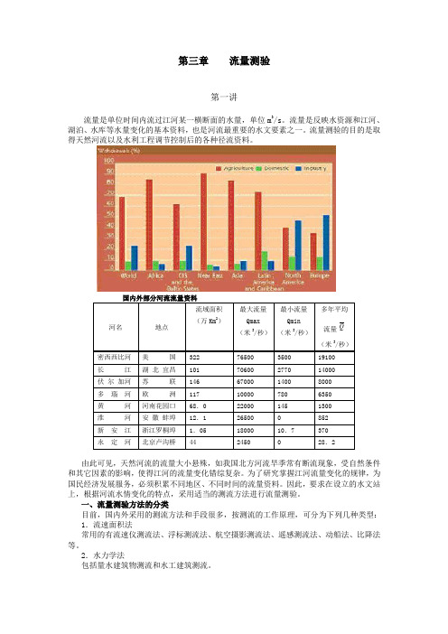 第三章流量测验