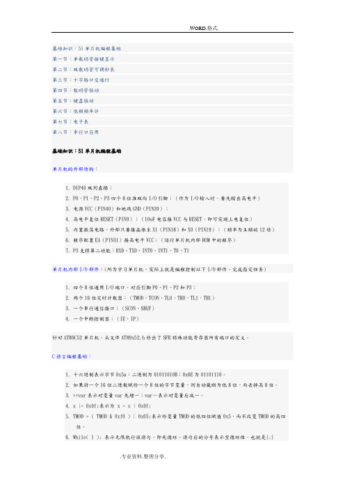 51单片机C语言编程基础和实例