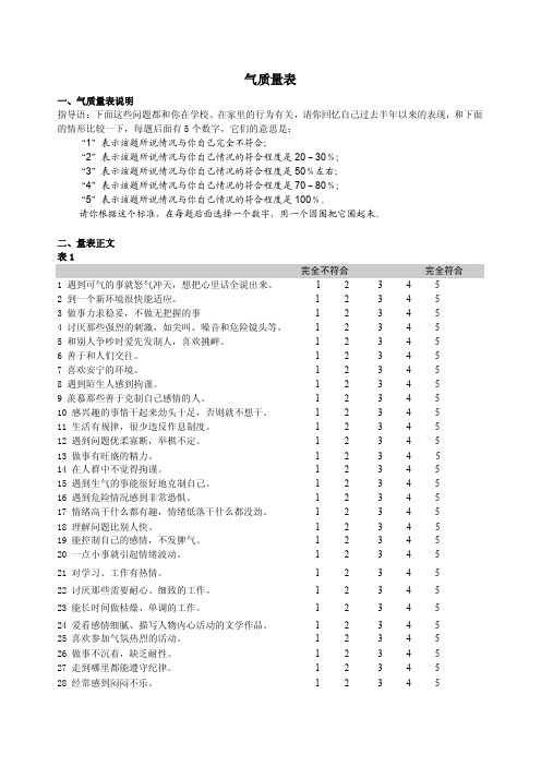 气质量表——精选推荐