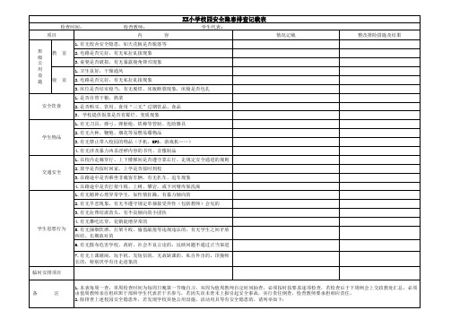 XX小学校园安全隐患排查记载表