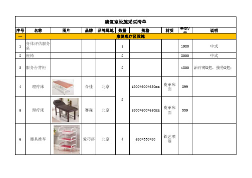 康复设施清单