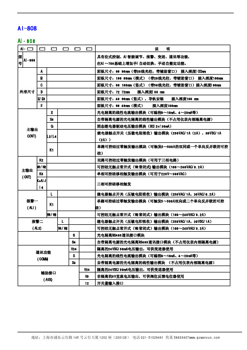 AI-808型人工智能调节器