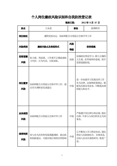 个人岗位廉政风险识别和自我防控登记表